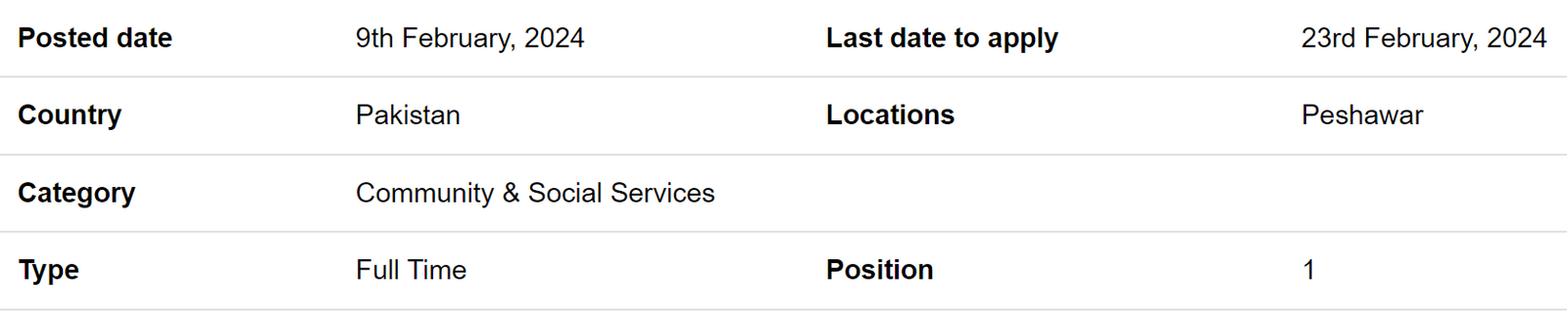 Communication Officer need by INGO International Committee of the Red Cross Jobs 2024