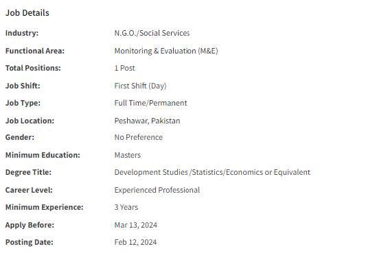 Meal Officer need by N.G.O Jobs 2024