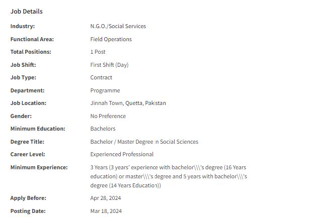 MEAL Officer need by INGO Islamic Relief International Jobs 2024
