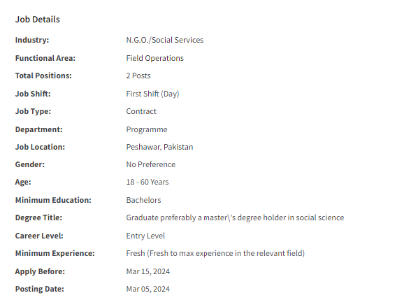 Community Mobilizer need by NGO for Peshawar office Jobs 2024