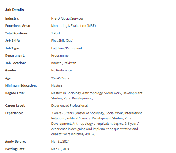 MEAL Officer need by INGO Islamic Relief International Jobs 2024