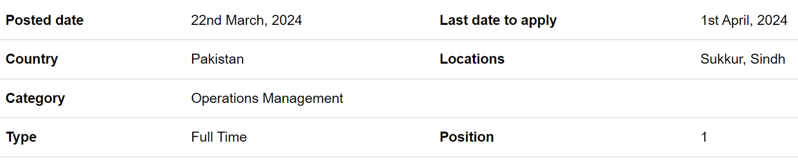 Save the Children INGO need Area Director Jobs 2024