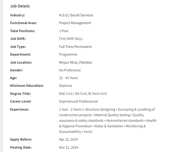 Sub Engineer need by INGO Islamic Relief International Jobs 2024