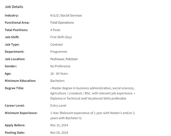 Assistant Livelihood Officer need by NGO for Peshawar office Jobs 2024