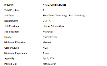 Humanitarian Project Analyst need by UNFPA Jobs 2024