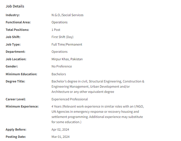 Muslim Aid International INGO need Hub Coordinator Jobs 2024
