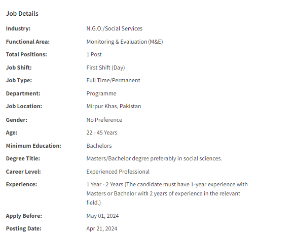 Assistant MEAL Officer need by INGO Islamic Relief International Jobs 2024