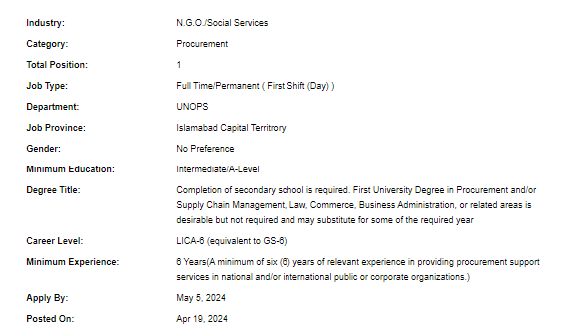Procurement Associate need by UNOPS Jobs 2024