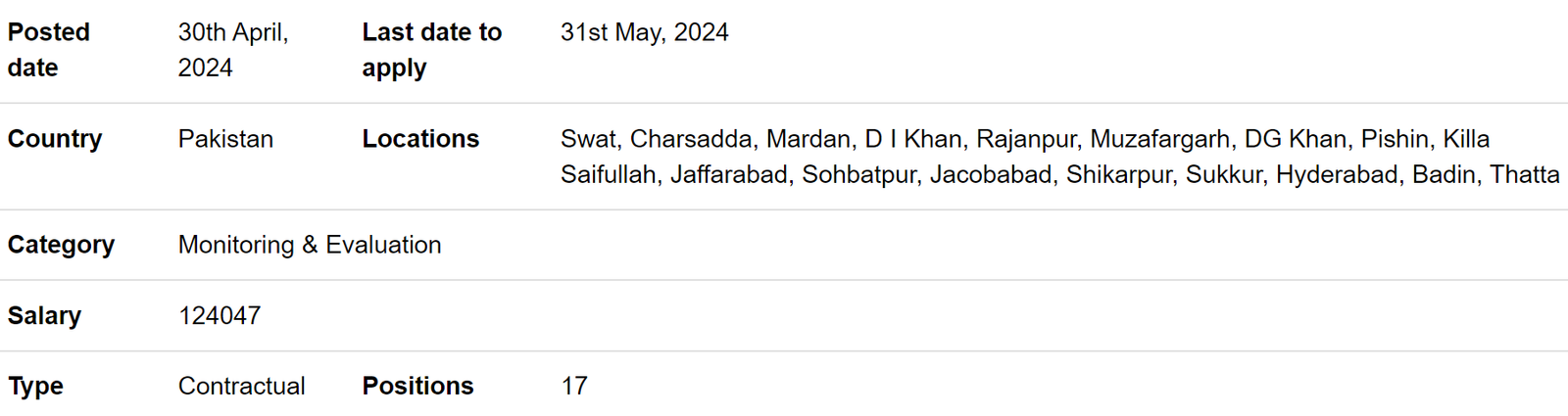 MEAL Assistant need by INGO Action Against Hunger for multiple cities Jobs 2024