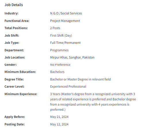 Social Mobilizer need by INGO Muslim Aid International for multiple cities Jobs 2024