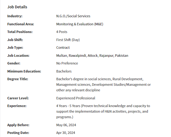 Qatar Charity INGO need Monitoring & Evaluation Officer for multiple cities Jobs 2024