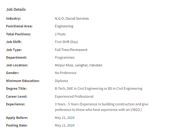 Field Engineer need by INGO Muslim Aid International for multiple cities Jobs 2024