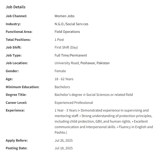 Community Mobilizer by NGO for Peshawar Jobs 2025
