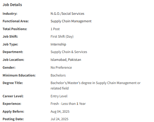 Supply Chain / Services - Intern need by INGO Islamic Relief International Jobs 2025