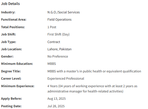Health Coordinator need by INGO Qatar Charity Jobs 2025