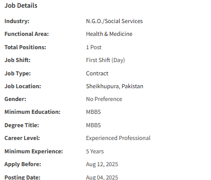 MBBS Doctor need by NGO Human Development Foundation Jobs 2025