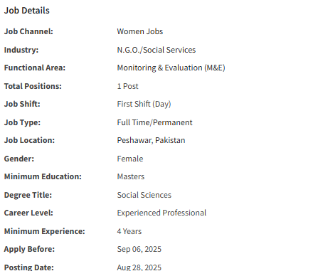 MEAL Officer need by NGO SABAWON Jobs 2025