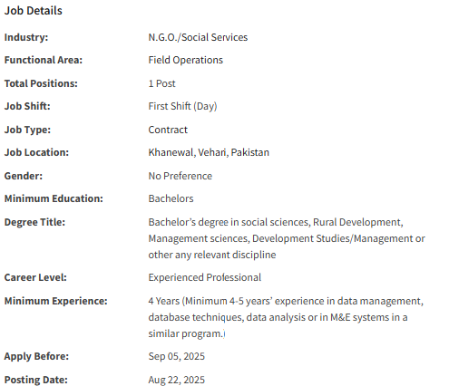 Data and Reporting Officer need by INGO Qatar Charity for multiple cities Jobs 2025