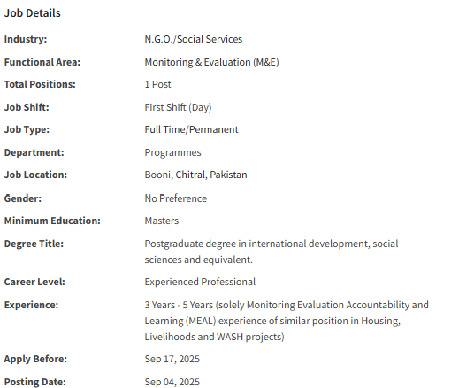 MEAL Officer need by INGO Muslim Aid International Jobs 2025