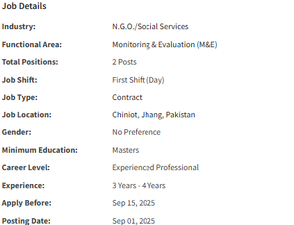 Monitoring and Evaluation Officer need by NGO Shifa Foundation Jobs 2025