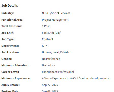 Project Officer need by INGO ACTED International Jobs 2025