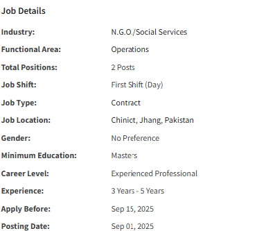 District Manager need by NGO Shifa Foundation Jobs 2025