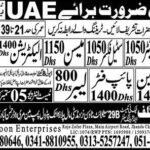 Latest Steel Fixer & Docket Mason Jobs In UAE 2023