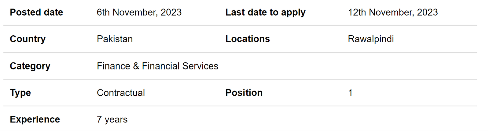 NGO looking for Manager Recovery & Receivables jobs 2023 NGO looking for Manager Recovery & Receivables jobs 2023