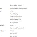 Monitoring Officer need by NGO Pak Aid Jobs 2024